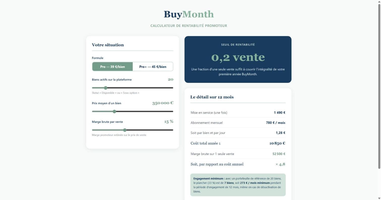 Calculateur de rentabilité de BuyMonth : curseurs de paramétrage et seuil de rentabilité calculé en direct